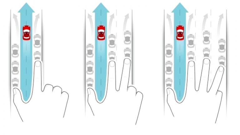 Verkehrsregeln – Transit.tir.cz